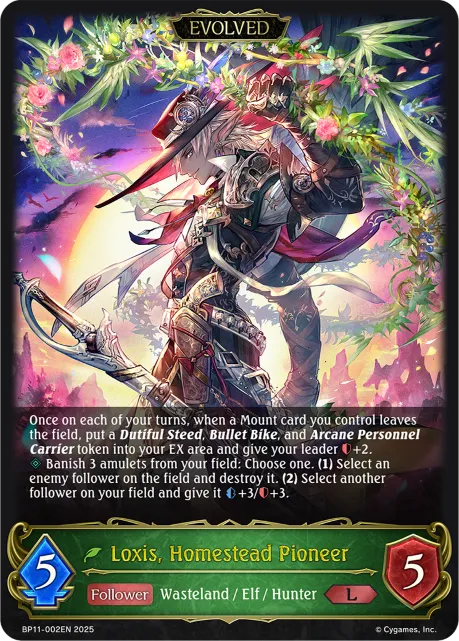 Loxis, Homestead Pioneer