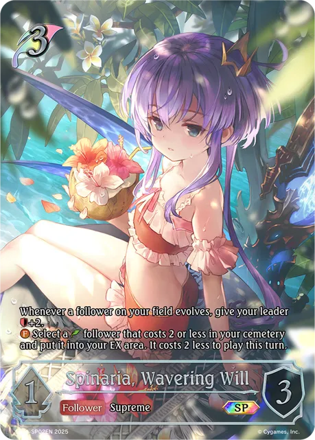 Spinaria, Wavering Will